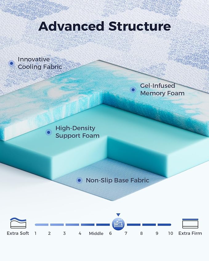 PERLECARE Firm Mattress Topper Queen- 3 Inch Memory Foam Bed Topper for Pressure Relief, Mattress Pad with Cooling Bamboo Cover, Removable & Washable, CertiPUR-US & Oeko-Tex Certified