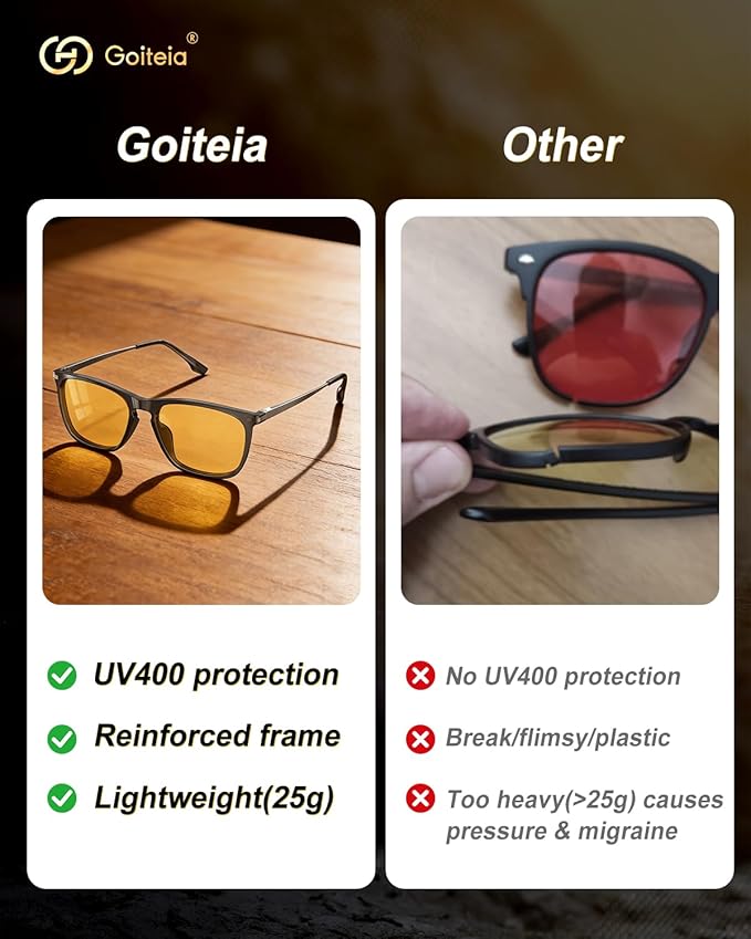 Goiteia Orange Blue Light Blocking Glasses-Retro 70s Blue Light Glasses for Men Women, Easier Sleep and Migraine Relief