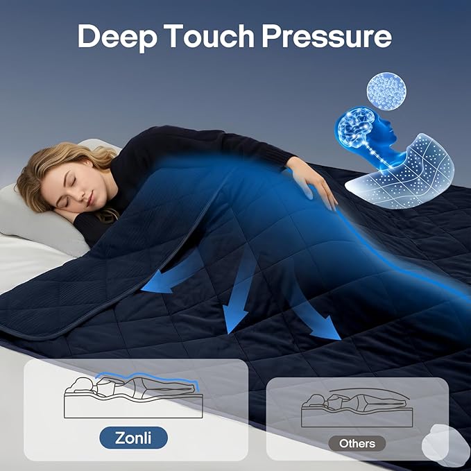 ZonLi 15lbs Weighted Blanket for Adults Sleeping, Double-Sided All Season Reversible 75D Cooling Mesh & Warm Ribbed Microfiber, 60"x80" Navy Blue, Machine Washable