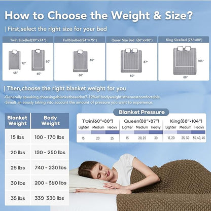 Topcee Knitted Weighted Blanket - 50"x60" 7lbs Cooling Chunky Knit Heavy Blanket for Adults Cable Yarn Knit Decorative No Beads Soft, Cozy and Cooling Weighted Throw Blankets Machine Washable