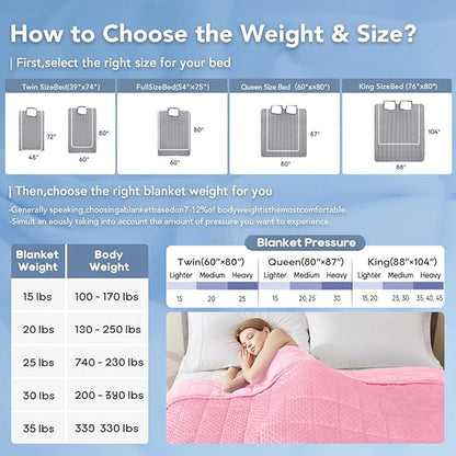 Topcee Weighted Blanket for Adults (15lbs 48"x72"), Minky Dots Heavy Blanket for 140-160lbs Sleeping, Soft, Cozy and Cooling Weighted Throw Blankets, Machine Washable, Pink