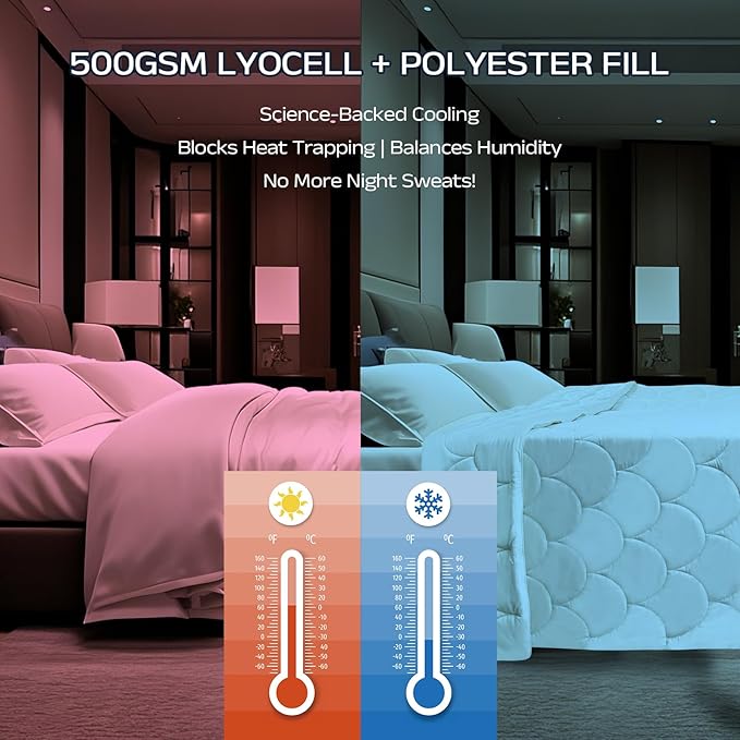 Cooling Comforter for Hot Sleepers - Lightweight Breathable Tencel Blend, Double Sided All-Season Comforter, Temperature Regulating & Machine Washable (Light Gray, Throw(70''L*60''W))