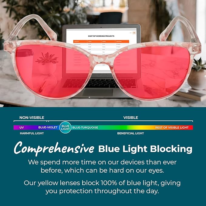 100% Blue Light Blocking Glasses - Better Sleep Anti Eye Strain Protection - Computer Gaming Women Men