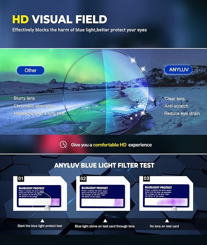 Blue Light Glasses Men Premium Mens Gaming Computer Glasses Clear Lens with Al-Mg Frame Anti Blue Ray Screen Blocker