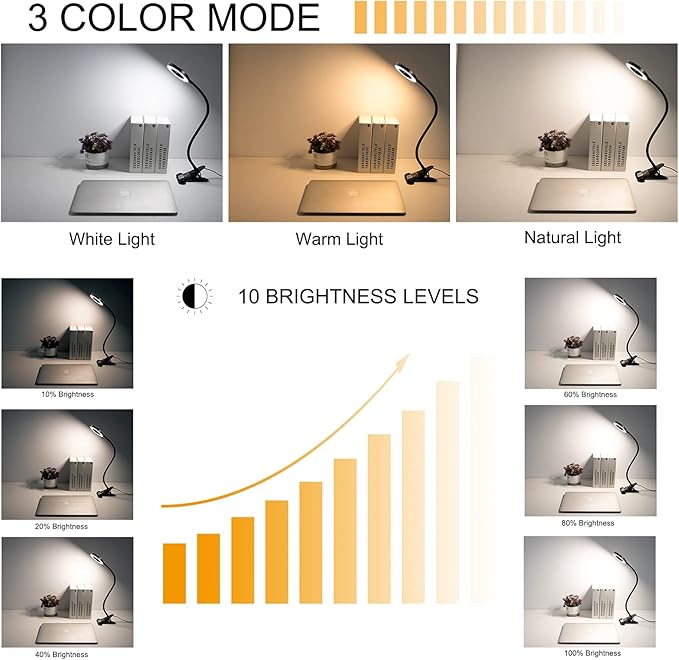 Clip Light Reading Lights 48 LED Clamp-on Desk Lamp with 3 Color Modes and 10 Brightness Dimmable, 360 ° Flexible Gooseneck Book Clamp Light for Video Conference Lighting Headboard