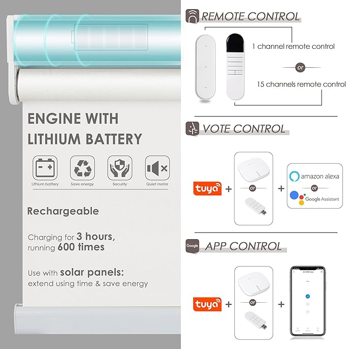 Allesin Motorized Roller Shade Blinds Work with Alexa for Window, 60% Blackout Smart Shades Cordless with Remote Control, Electric Automated Blinds, Customized Size, Lithium Battery Motor(White)