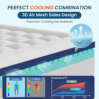 4 Inch Dual Layer Memory Foam Mattress Topper - 2 Inch 1000GSM Fluffy Soft Pillow Top Mattress Pad Cover and 2 Inch Egg Crate Cooling Gel Memory Foam for Back Pain Relief, (King,78"x80")