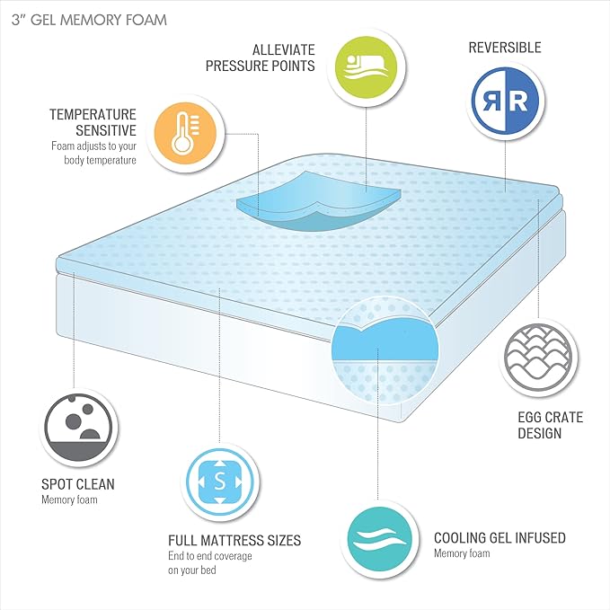 Sleep Philosophy Gel Infused Memory Foam Mattress Topper Luxurious, All Season Enhanced Bed Support, Queen, 3" Thick, Without Cover Blue