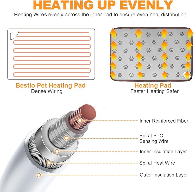 Bestio Extra Large Dog Heating Pad,47x30 in Heated Dog Bed with Constant Heat & Auto Modes，MET&UL Certified Pet Heating Pad with Soothing Warmth,Chew-Resistant Cord,Waterproof Washable Cover-Gray