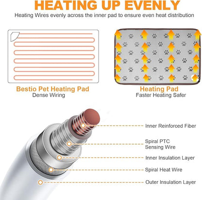 Bestio Extra Large Dog Heating Pad,47x30 in Heated Dog Bed with Constant Heat & Auto Modes，MET&UL Certified Pet Heating Pad with Soothing Warmth,Chew-Resistant Cord,Waterproof Washable Cover-Gray