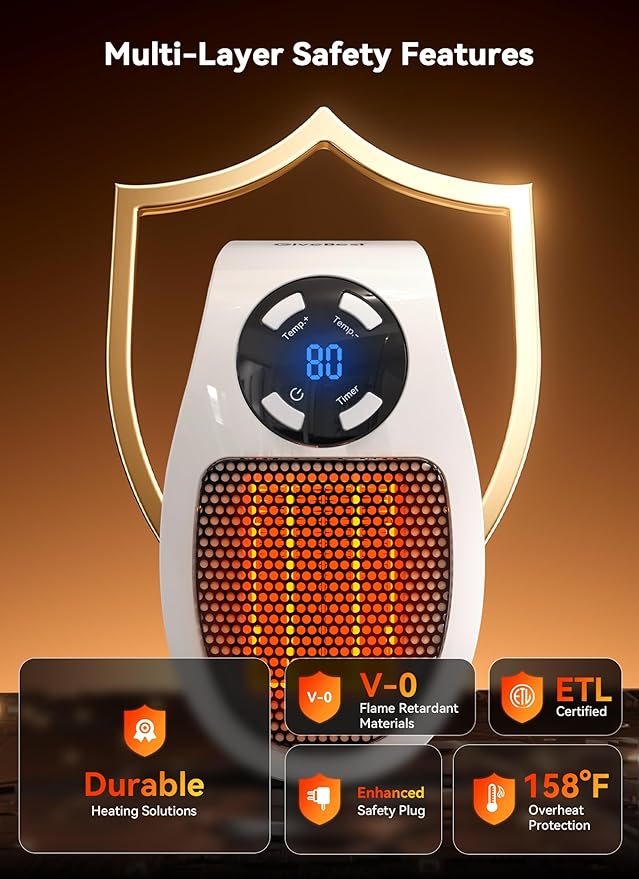 GiveBest Programmable Space Heater with LED Display, Remote Wall Outlet Electric Heater with Thermostat and Timer for Home Office Bathroom Indoor Use, Small Plug in 450 Watt Heater, ETL Listed