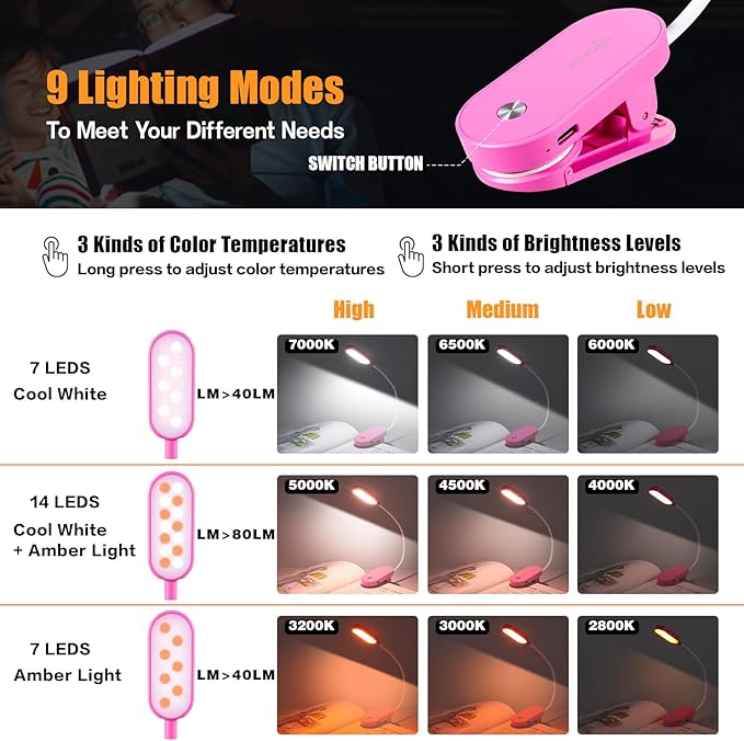 VAVOFO Rechargeable Book Light, 14 LEDs Eye Care Clip On Amber Reading Light for Bookworms Reading in Bed with 9 Colors 9 Brightness (Rose)