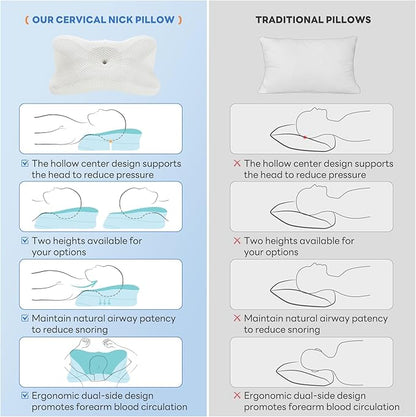 Sweetcrispy Cervical Pillow for Neck and Shoulder - Ergonomic Memory Foam Pillows, Contour Side Sleeper for Adults, Cooling Orthopedic Neck Support for Back Stomach Sleepers, King Size, White