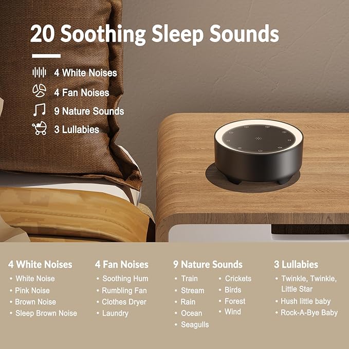 Kipcush White Noise Machine - 20 Soothing Sounds (Natural, White/Pink/Brown Noise, Fan), 2 Customizable Shortcuts, Soft Glow Non-Glaring Night Light, 8H Timer, USB-Powered (No Adapter/Battery)