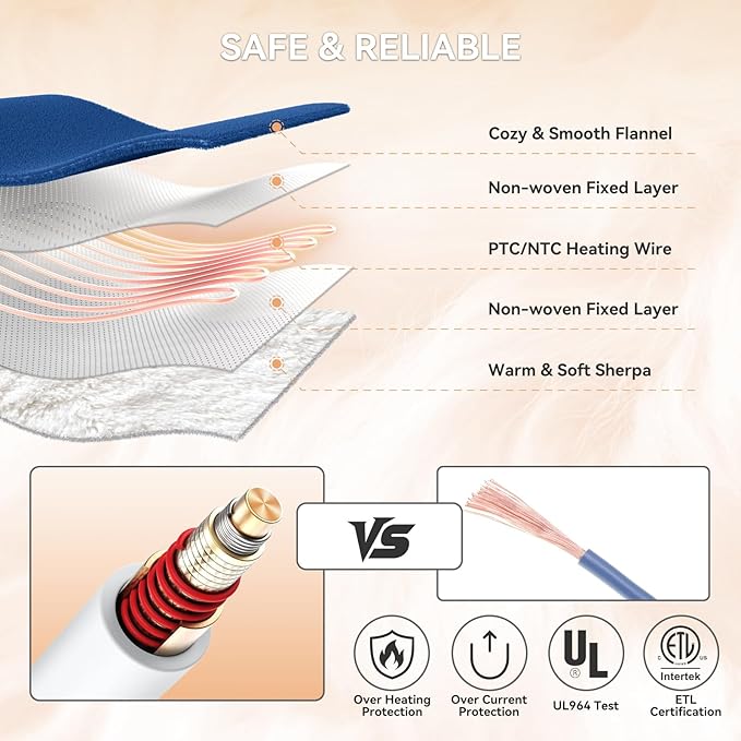 Heated Blanket Electric Blanket Twin 62"x84" Heating Blanket with 9 Heating Levels 10 Timer Modes Auto Off Fast Heating Overheat Protection ETL Certification Machine Washable Gift
