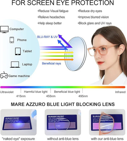 MARE AZZURO Blue Light Blocking Reading Glasses Women Computer Readers 1.00 1.25 1.50 1.75 2.00 2.25 2.50 2.75 3.00 3.50 4.00 5.00 6.00 (Coffee, 150)