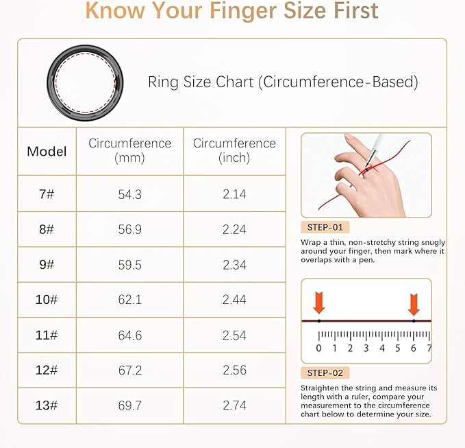 Fit Ring for Women Men, Ring Health Tracker with Heart Rate,Blood Oxygen,Heart Rate Variability, Stress, Sleep Monitor, Step Counter, Smart Ring for iPhone & Android, No Subscription Fee (Black, 10#)