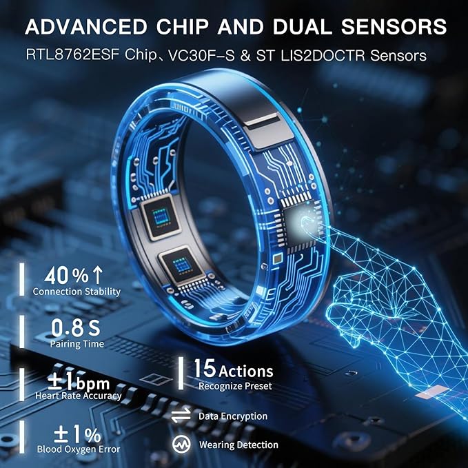Smart Ring with Display Screen Health Tracker and Touch Button, Bluetooth Connection Health Ring Tracks/Sleep/Sports Activities, IP68 Waterproof (Gold, 11#)