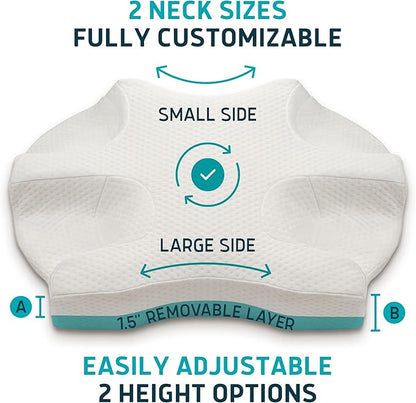 Lunderg CPAP Pillow for Side & Back Sleepers - Memory Foam with Adjustable Height - 2 Pillowcases Included (Machine Washable) - Reduce Air Leaks & Mask Pressure for Better Sleep - Works with ALL Masks