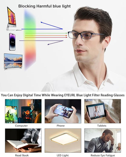 EYEURL Blue Light Blocking Readers for men Women - 2 Pair Ladies Computer Reading Glasses +4.0 Stylish TR90 Rectangular Frames