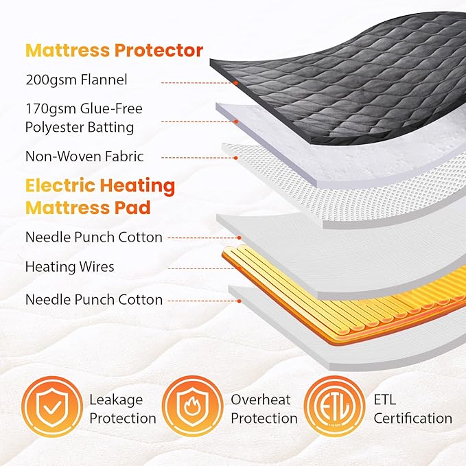 WOOMER Heated Mattress Pad King Dual Control - 78"x80" Electric Mattress Pad, 1-10 Heat Settings, 0.5-12H Auto Shut-Off, Removable Velvet Cover, 18" Deep Pocket, ETL Certified, Grey