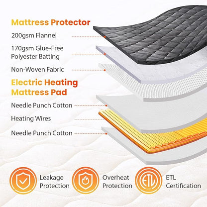 WOOMER Heated Mattress Pad Queen Dual Control - 60"x80" Electric Mattress Pad, 1-10 Heat Settings, 0.5-12H Auto Shut-Off, Removable Velvet Cover, 18" Deep Pocket, ETL Certified, Grey