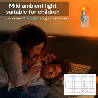 LowBlueLights Amber Night Light Bulb, E12 Candelabra LED (120V, 0.5W) – Blue Light Blocking Night Light Bulb for Sleep, Melatonin-Friendly Amber LED for Bedrooms, Nurseries & Baby Night Lights