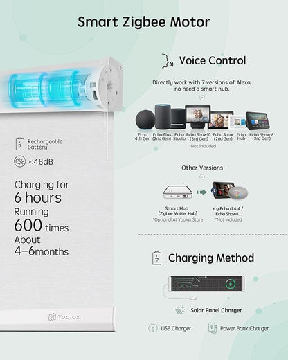 Yoolax Motorized Blinds with Remote, Blackout Smart Blinds Automatic Blinds for Windows, Electric Window Shades Compatible with Alexa Roller Window Shades with Valance (Jacquard White, 35" W x 72" H)