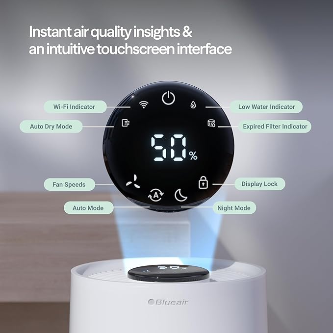 BLUEAIR Premium Smart Humidifier for Large Rooms, Bedrooms, Better Sleep with Evaporative Invisible Mist Tech, Auto Humidify, Easy Top Fill, Smart Control with App, Touchscreen, 3.5L Tank for 48 hours