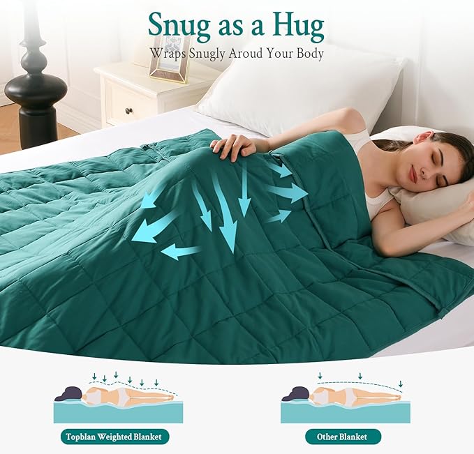 Topblan Weighted Blanket for Adults 15lbs, Soft Cooling Breathable Weighted Throw for Sleeping, Washable Heavy Blanket with Glass Beads for Winter, Sofa Bed, 48"x72" Twin Size