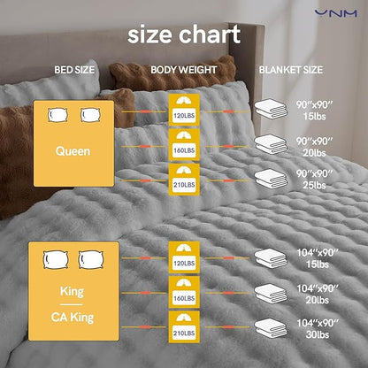 YnM Ultra-Soft Weighted Blanket, Fluffy Bubble Cuddle Heavy Bed Blanket, Plush Faux Fur Big Comforter, Soft & Warm Home Decor Piece (Light Grey, 90''x104'' 20lbs, King/Ca King)