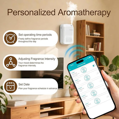 Waterless Essential Oil Diffuser, 2500 Sq.Ft Coverage, Bluetooth App Control, No-Noise Wall-Mounted Aroma Diffuser, 400ml, Perfect for Home, Hotel & Office, Valentines Day Gift, White