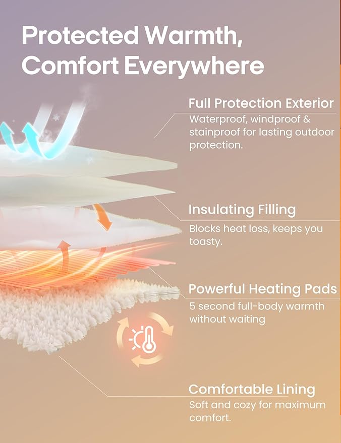 ZonLi Heated Blanket Battery Operated, Wearable Portable Electric Blanket with Rechargeable Battery, 50"x60" Cordless Heated Blanket, Waterproof, Machine Washable(Mountain-Water Print)