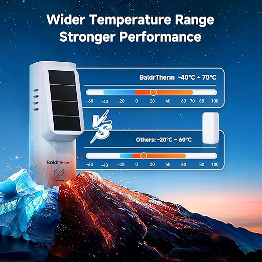 BaldrTherm Solar Bluetooth Thermometer & Humidity Monitor, Wireless Thermometer with Date Storage, Real-Time Alerts, 262 Feet Connecting Range, Apply for Room Greenhouse, Pet Cages, 1pack