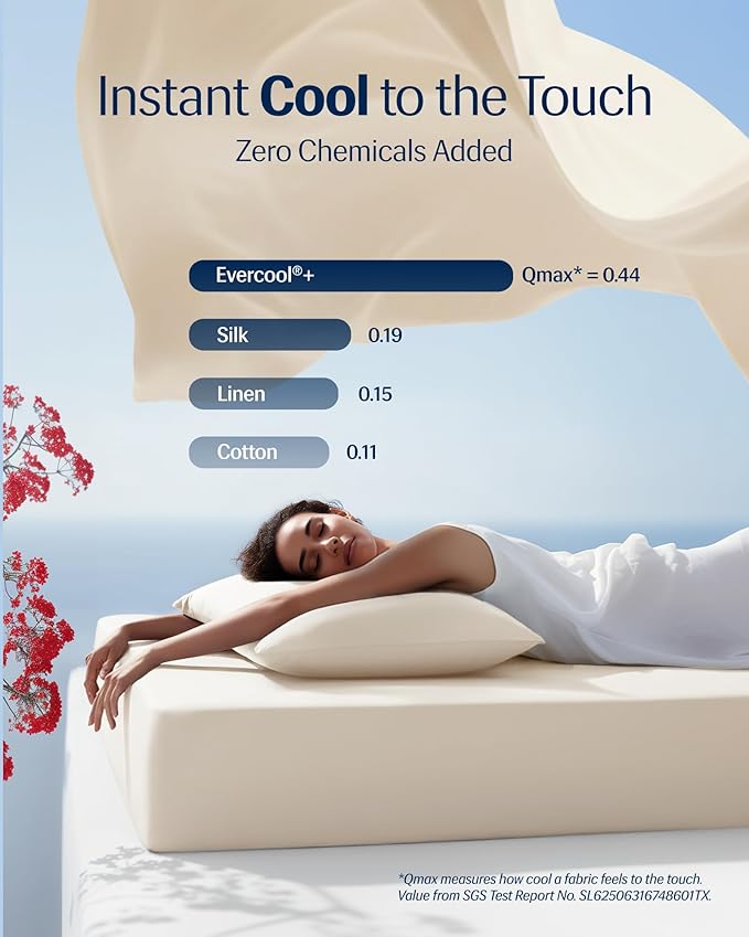 REST® Evercool®+ Starter Sheet Set, Full Size, Ivory, Breathable Bed Sheet for Hot Sleeper and Night Sweats, with Pillowcases, Ionic+ Self-Cleaning Silver Yarn for Sensitive Skin, 3PCS No Flat Sheet