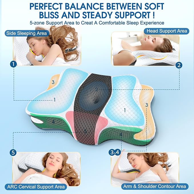Cervical Neck Pillow for Pain Relief Sleeping, Contour Memory Foam Pillows, Ergonomic Side Sleeper Pillows for Adults, Orthopedic Neck Support Pillow for Back Stomach Sleepers-King Size