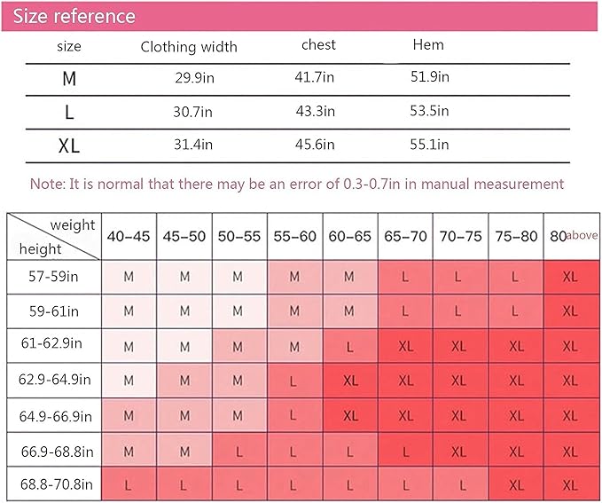 EMF Maternity Clothing,Radiation Protection Maternity Clothing Fabric Conductive Stretchable Breathable for RF/LF Blocking/Shielding,Blue-XL