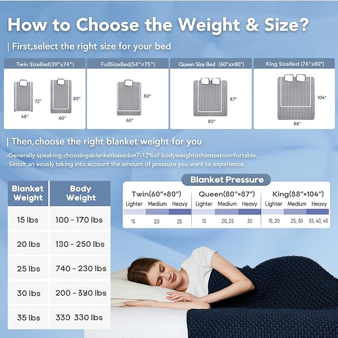 Topcee Knitted Weighted Blanket - 50"x60" 7lbs Cooling Chunky Knit Heavy Blanket for Adults Cable Yarn Knit Decorative No Beads Soft, Cozy and Cooling Weighted Throw Blankets Machine Washable