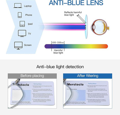 Gysnail Blue Light Blocking Computer Glasses Men/Women, Eye Fatigue Relieve & Better Sleep, Blue Blocker Gaming Glasses