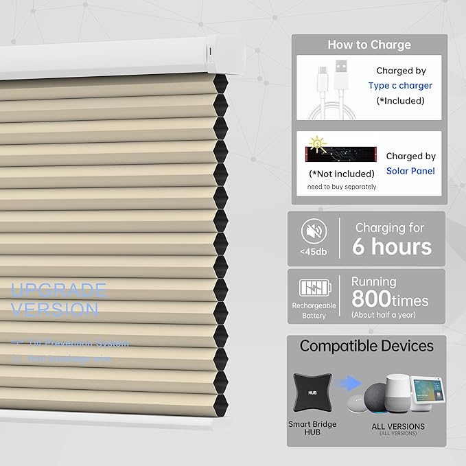 Motorized Cellular Shades with Remote, Blackout Smart Cellular Shades Compatible with Alexa, Cordless Honeycomb Window Blinds for Bedroom Home Office, Custom Size, Blackout Light Beige