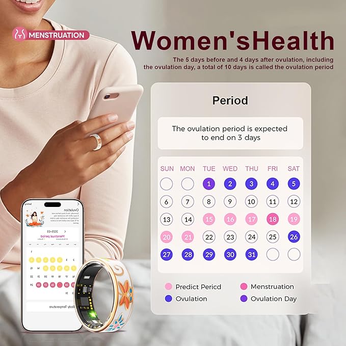 Vintage Smart Ring for Women and Men, Fitness Tracker with Heart Rate Monitor, Sleep Tracker, 8 Sport Modes, Step Counter, IP68 Waterproof, 5-Day Battery, Crystal Magnetic Charging Case