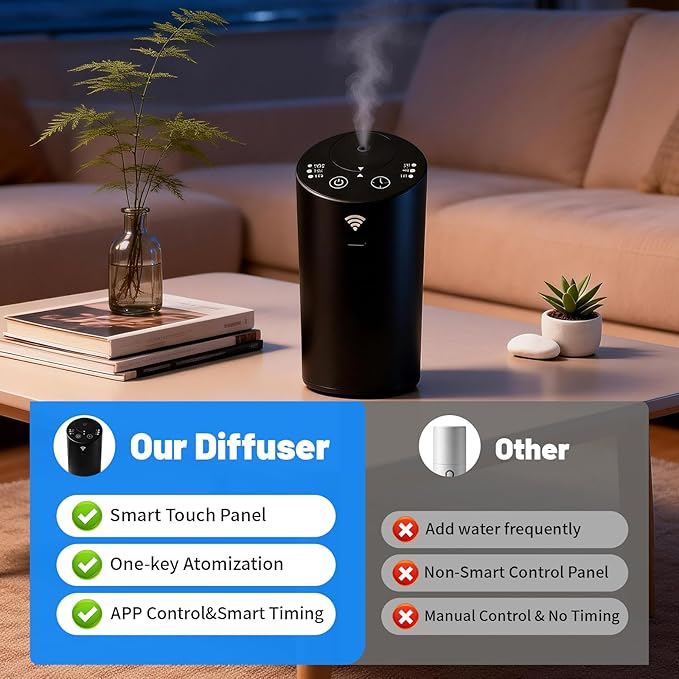 Smart AI Control Essential Oil Diffuser, Ultrasonic Aromatherapy Fragrant Oil Humidifier Vaporizer, Timer and Auto-Off Switch with Essential Oil (WiFi/Bluetooth Control)
