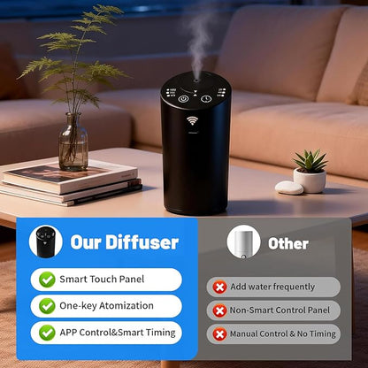 Smart AI Control Essential Oil Diffuser, Ultrasonic Aromatherapy Fragrant Oil Humidifier Vaporizer, Timer and Auto-Off Switch with Essential Oil (WiFi/Bluetooth Control)
