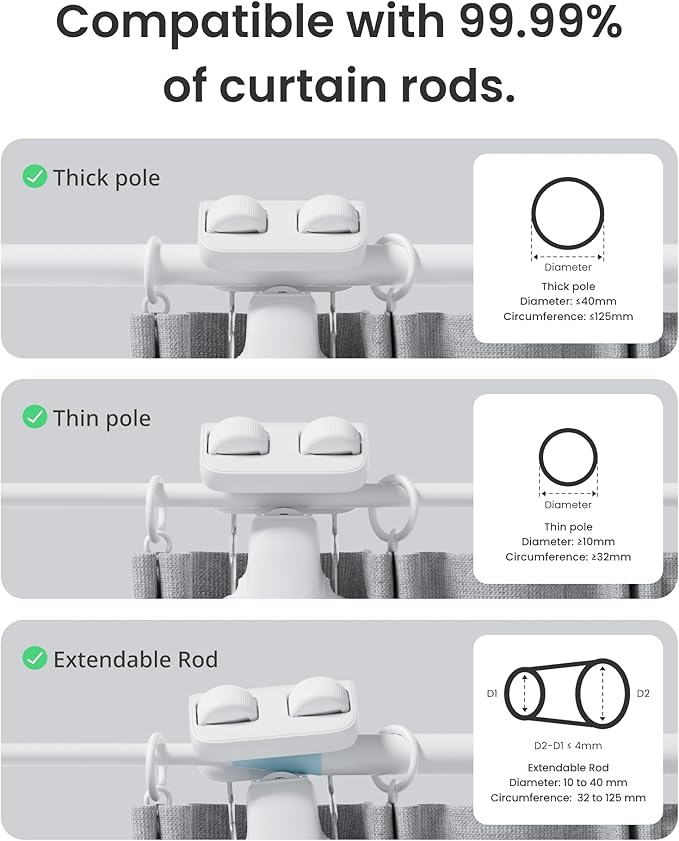 Smart Automatic Curtain Opener with Hub mini - Bluetooth Remote Control with App/Timer, High-Performance Motor, Unlimited Power, Add SwitchBot Hub to Compatible with Alexa, Google Home, HomeKit