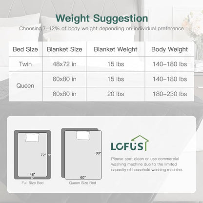 Lofus Weighted Blanket for Adults(15 lbs, 60" x 80"), Queen Size Heavy Blanket Machine Washable, Soft Weighted Blankets for Stress Relief and Sleep Promotion,Black