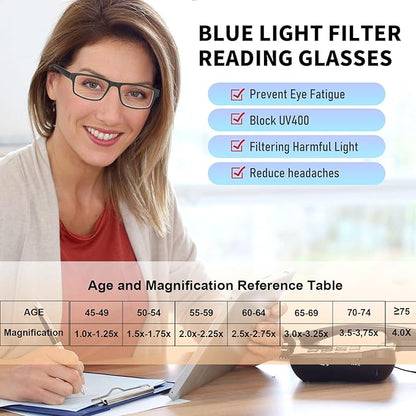 2 Pack Reading Glasses, Leopard Frames Blue Light Blocking Readers,Filter UV Ray/Glare Computer Reading Glasses, Lightweight Spring Hinges Eyeglasses for Women Men(2-pack Leopard,3.5)