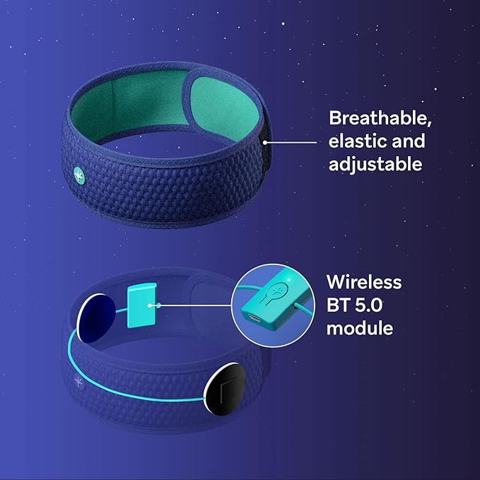 Hoom HoomBand | Bluetooth Sleep Headphones | Headband for Sleep, Travel, Meditation | Free Access to Hypnotic Stories and Sounds created by Sleep Experts | Charging Cable Included