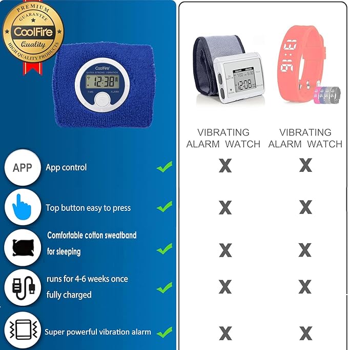 Coolfire Vibrating Alarm Clock Wristband, Silent Wake-Up Watch for Heavy Sleepers, Won’t Disturb Partner, Couples/Roommates, Deaf/Hearing Impaired, 4 Alarms, Bluetooth App, Rechargeable (Blue)