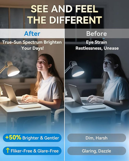 BoRccidt SunLike Full Spectrum Light Bulb LED 15W=100W, 5000K Daylight Flicker-Free & UV-Free, 90+CRI & 30000H Lifespan, 3-Pack A19 E26/E27 Natural Sunlight Light Bulbs for Humans, Home, Office, Plant