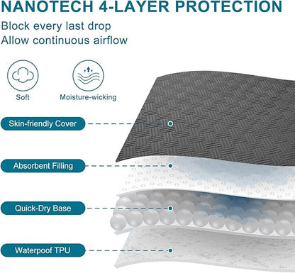 Waterproof Mattress Protector King Size - Breathable, Noiseless, Ultra-Soft Bed Cover, Mattress Pad Cover with Deep Stretchable Pockets 8"-21" (Gray)